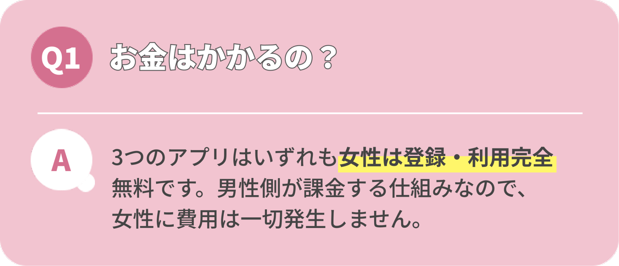 Q1: お金はかかるの？